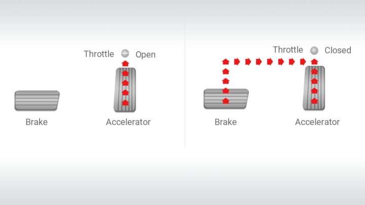 Hệ thống chống tăng ga đột ngột xe Mitsubishi Outlander