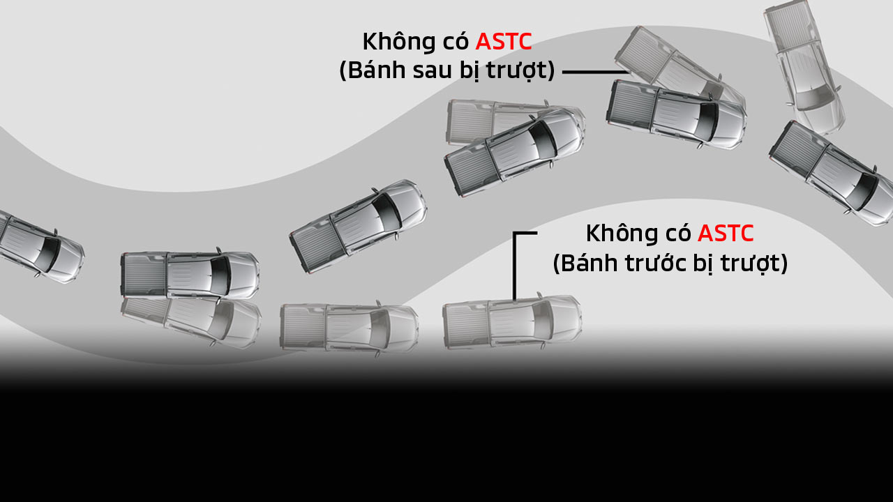 Mitsubishi Triton 2022 Euro5