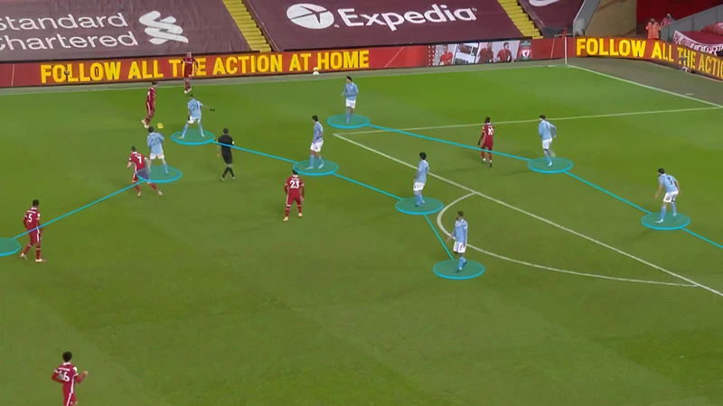 Pressing Tầm Thấp Là Gì? Chiến Thuật Phòng Ngự Của Bóng Đá