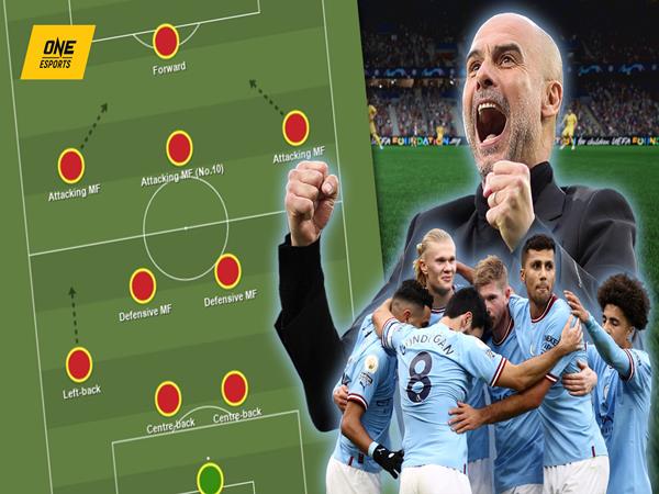 Sơ đồ 4-2-3-1 là gì?