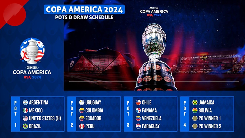 Copa America 2024