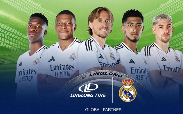 Lịch Sử Và Thành Tích CLB Real Madrid